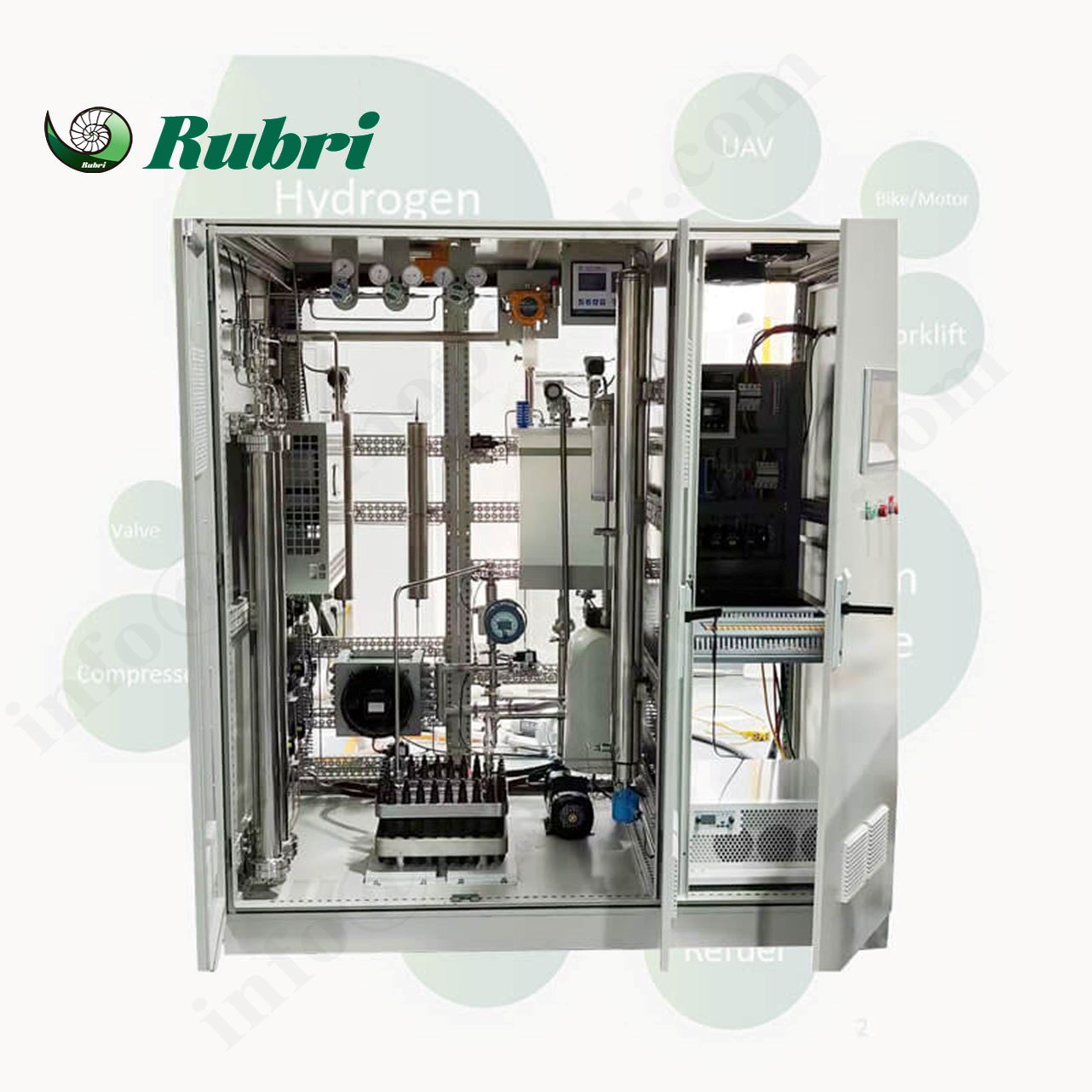 Sistem Elektroliser PEM