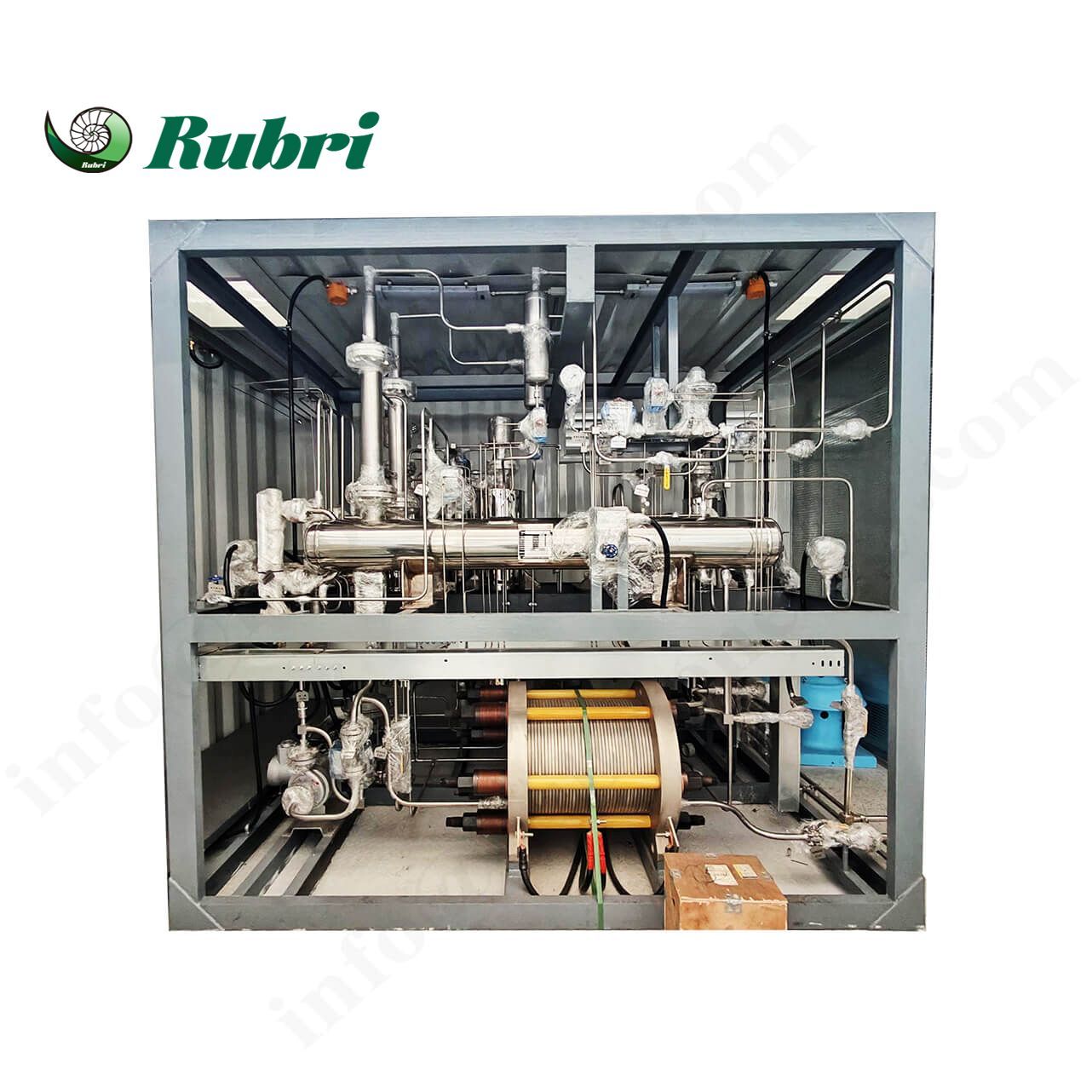 Senario Aplikasi Unit Pengeluaran Hidrogen Elektrolisis Air Beralkali