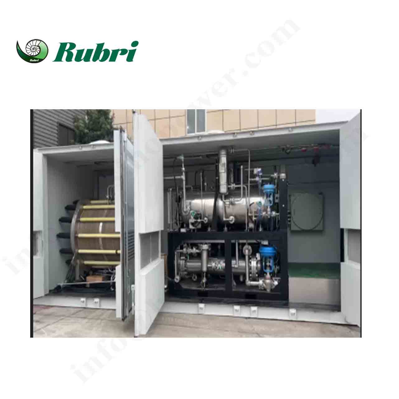 Pelbagai jenis elektrolisis hidrogen dan fungsi mereka