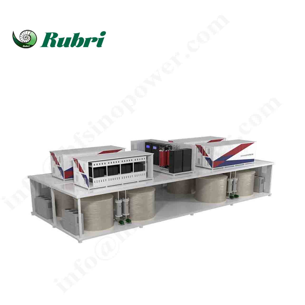 Kaedah untuk meningkatkan prestasi suhu rendah bateri aliran